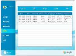 Skyla Data Manager 1 Skyla SH50